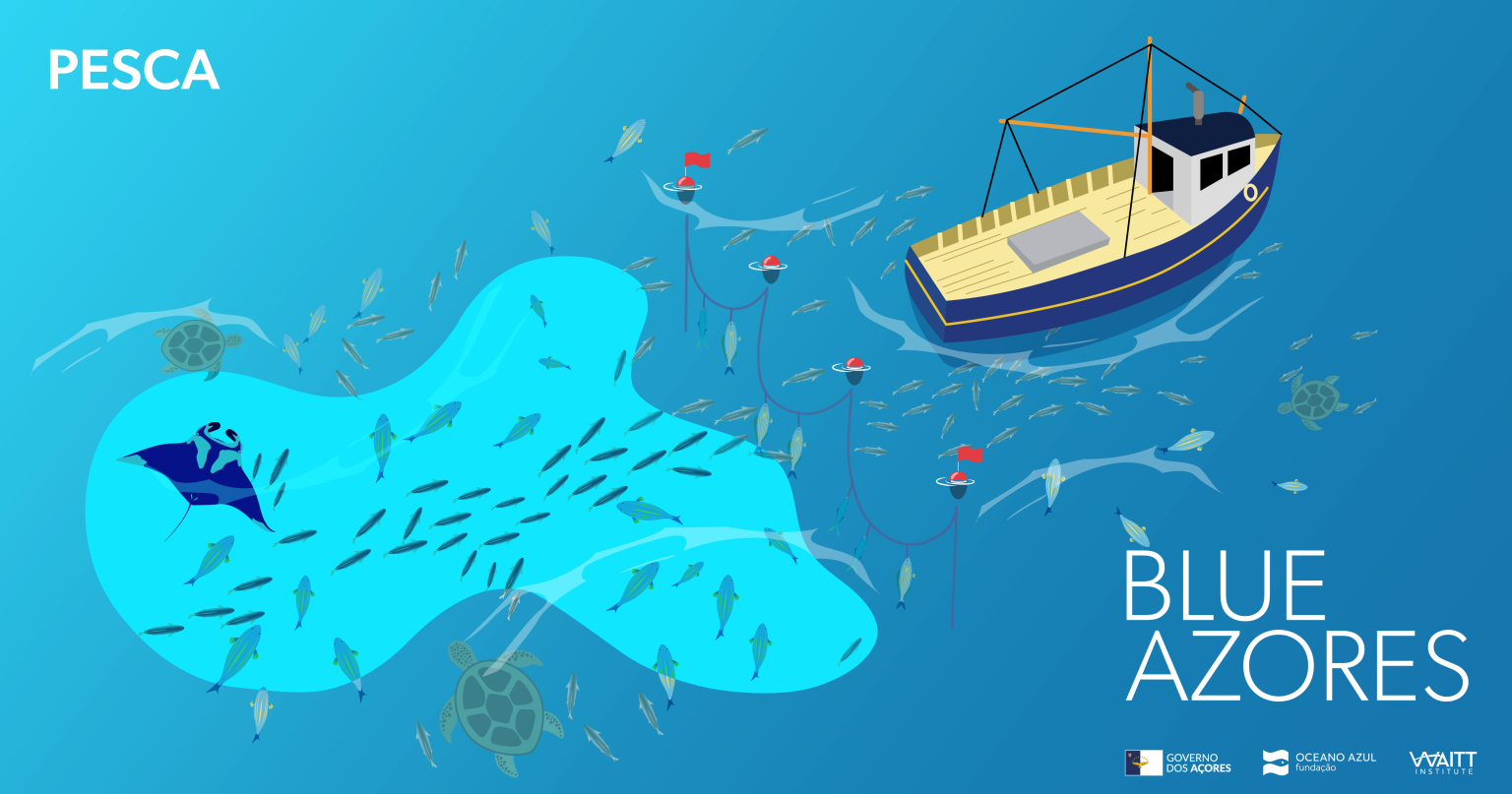 infografia BENEFICIOS 30.03.2022 WEB FACEBOOK 1200X630PX pesca